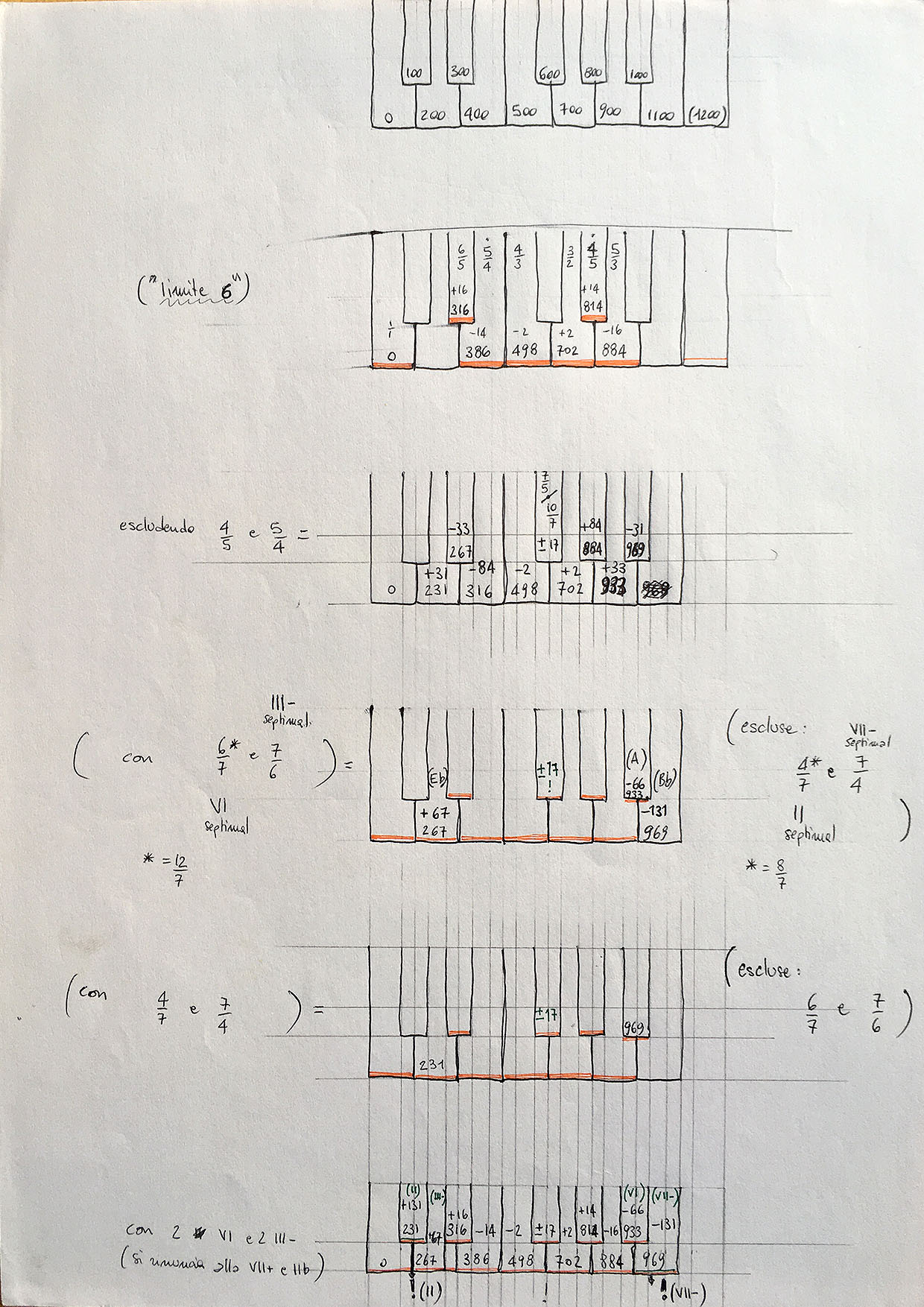 Fades V - tuning studies.jpg